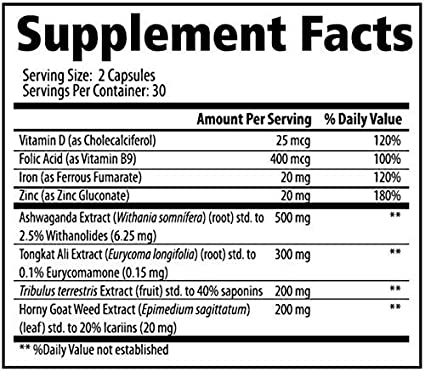 Testosterone Booster